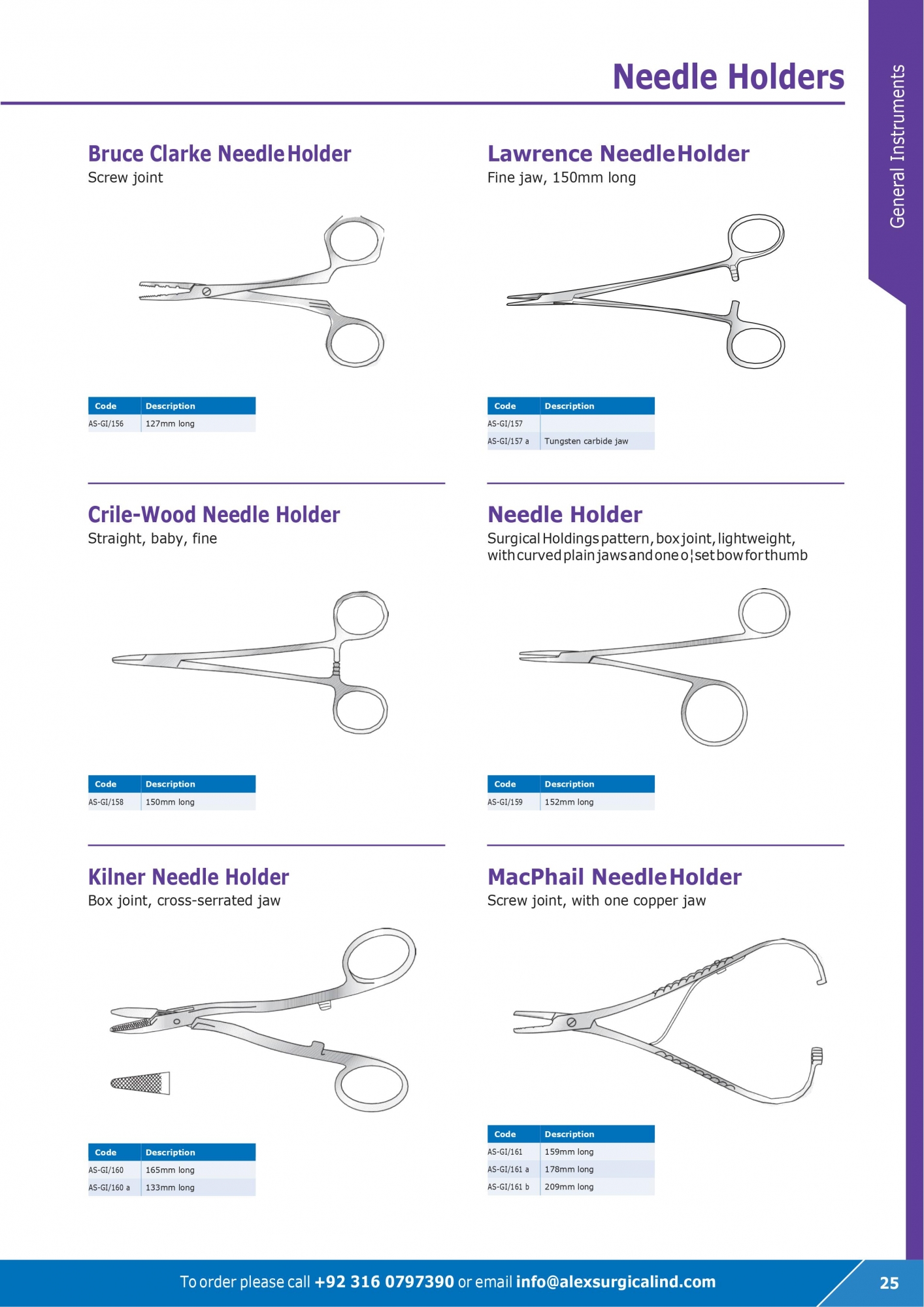 Needle Holders